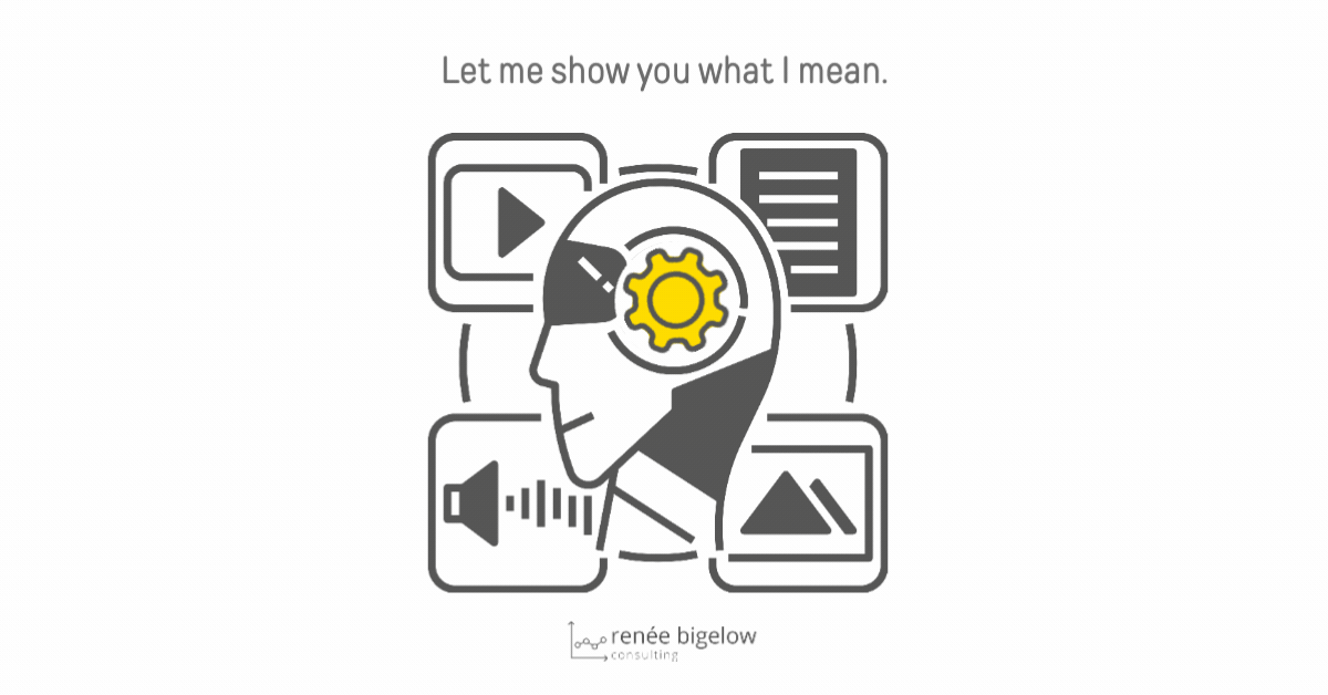 Let Me Show You What I Mean Illustration to depict multi-modal AI